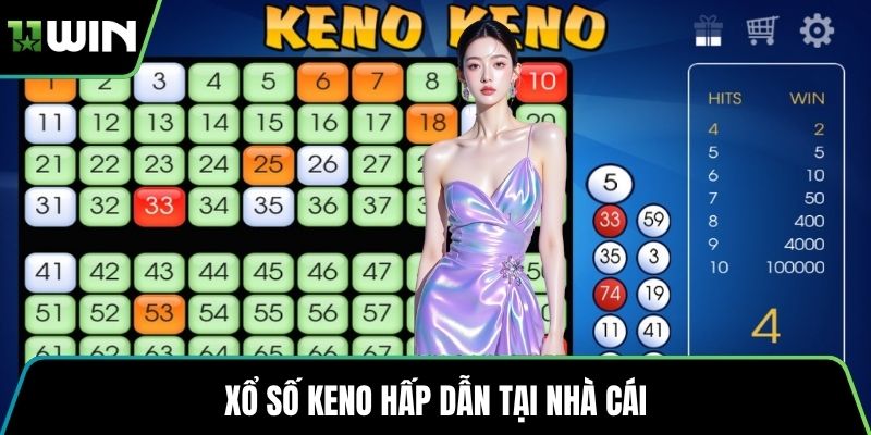 Xổ số Keno hấp dẫn tại nhà cái